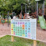 A colorful AAC playground communication board with picture symbols for words like play, swing, help, and all done stands at the entrance to a Mokena park playground, donated by Westside Children's Therapy.